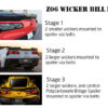 EOS Corvette C7 Wickerbill Rear Spoiler Extension (Dark Tinted) (4)