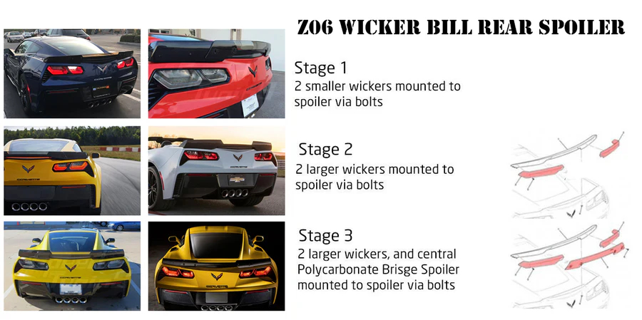 EOS Corvette C7 Wickerbill Rear Spoiler Extension (Dark Tinted) (4)