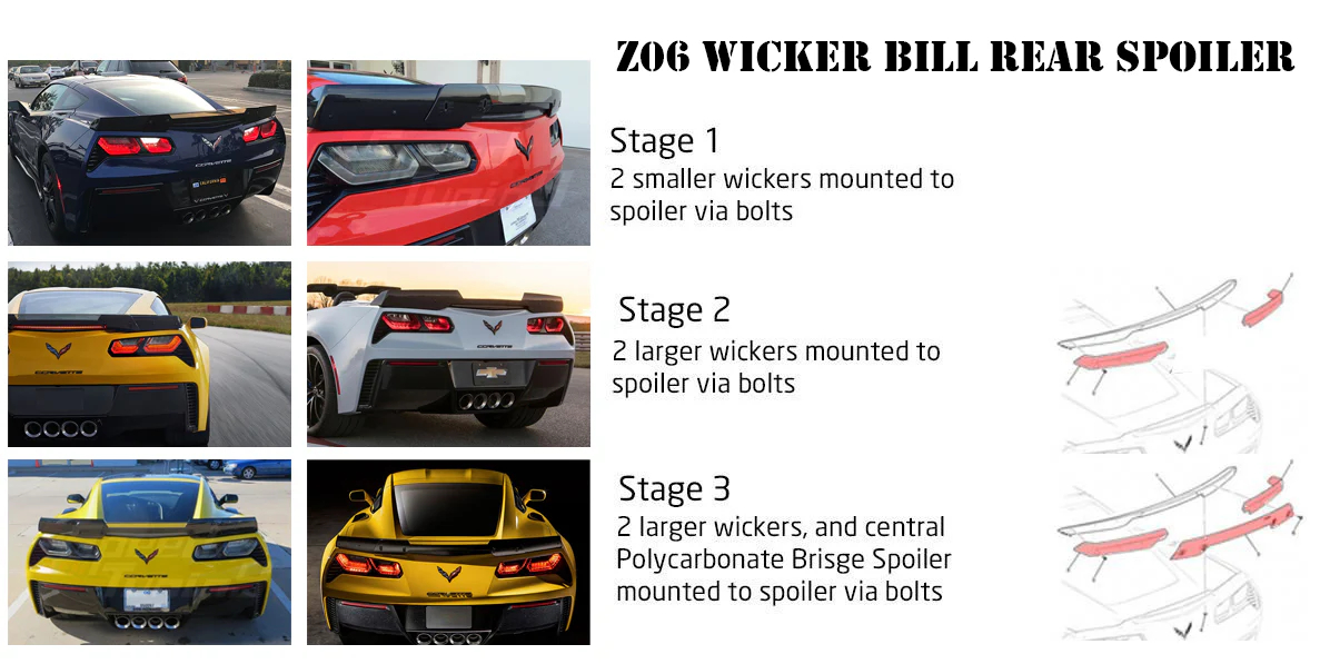 EOS Corvette C7 Wickerbill Rear Spoiler Extension (Light Tinted) (4)
